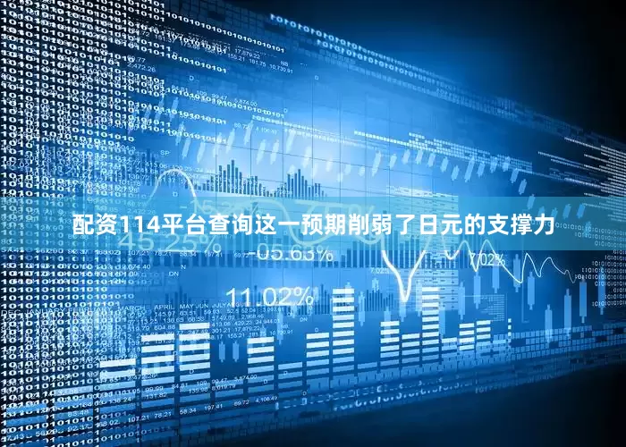 配资114平台查询这一预期削弱了日元的支撑力